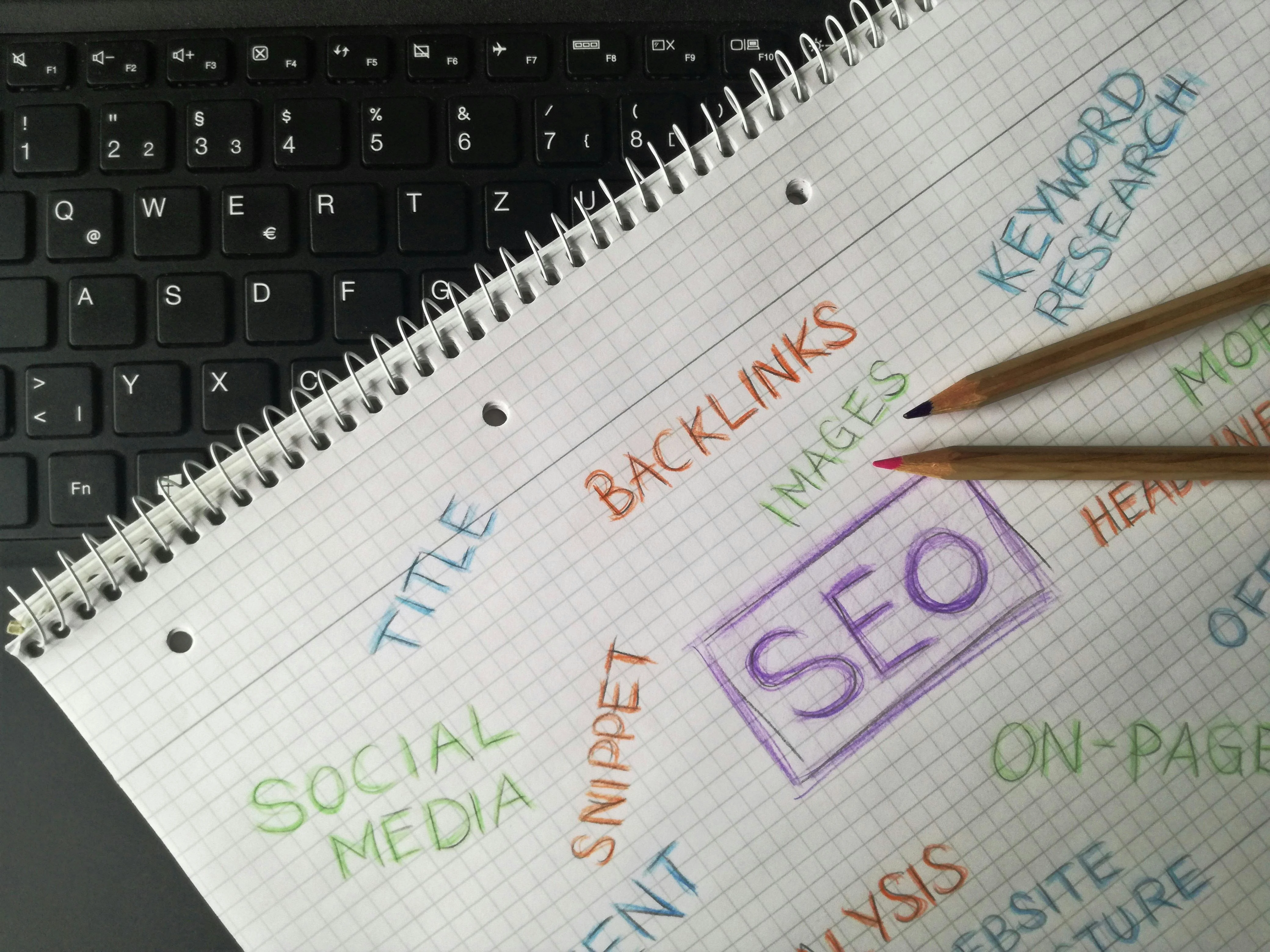 SEO optimization strategies for small businesses in Hyderabad and Bangalore